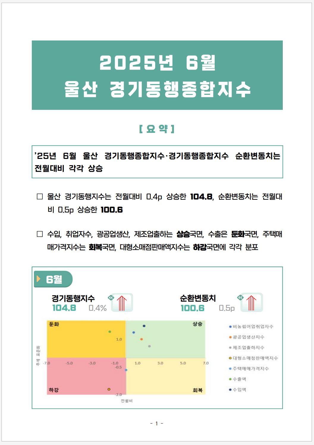 첨부파일0