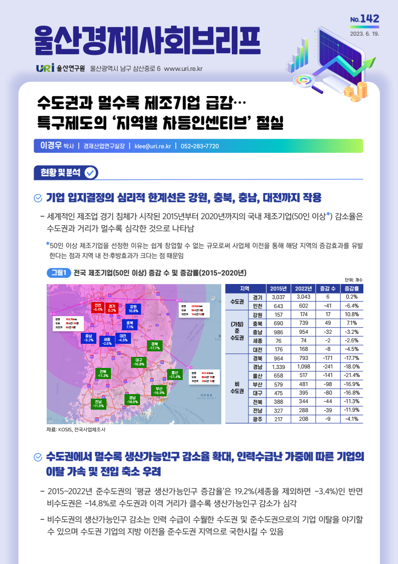 경제142.png