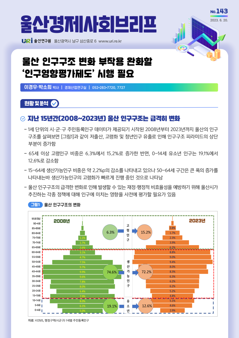 경제사회 143.png