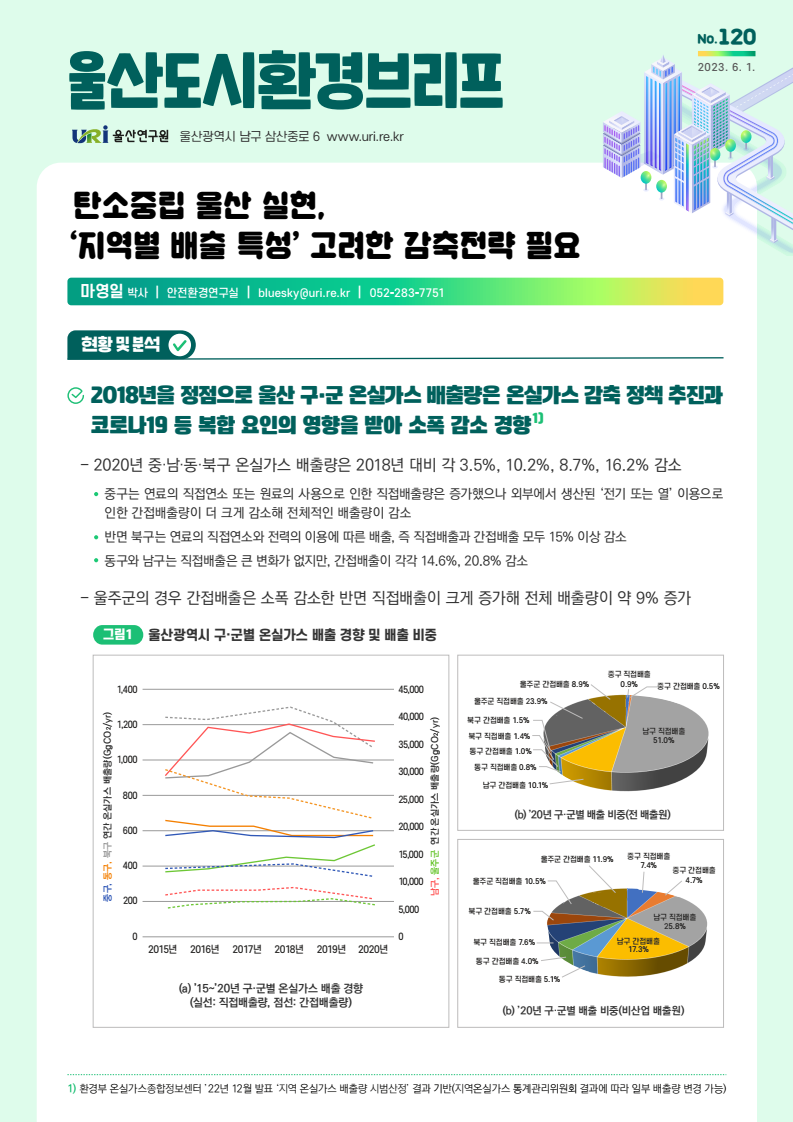 도시120표지.png