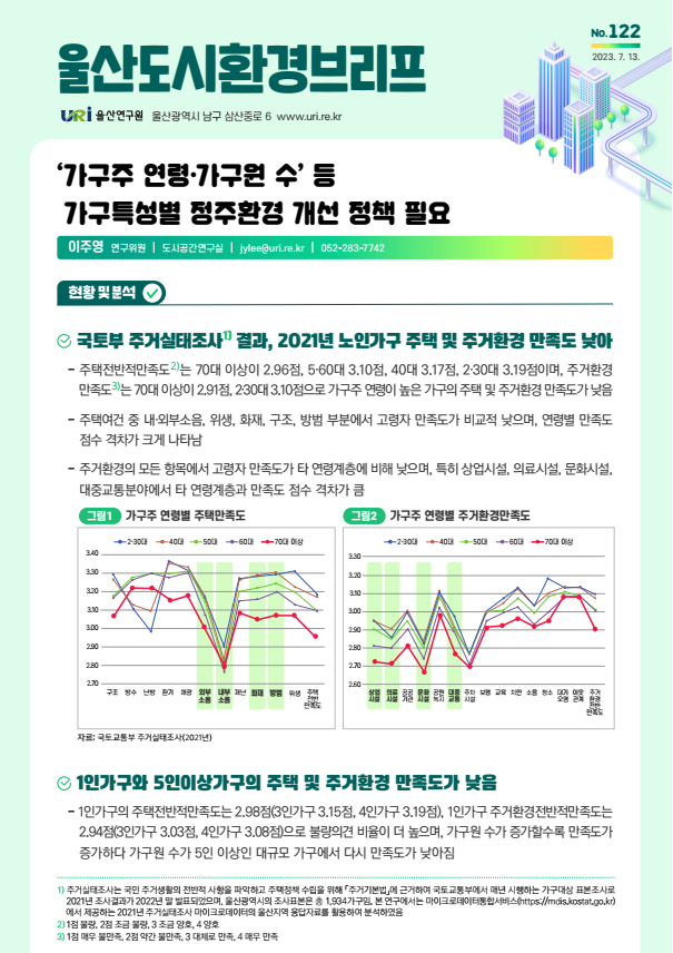 도시122.png