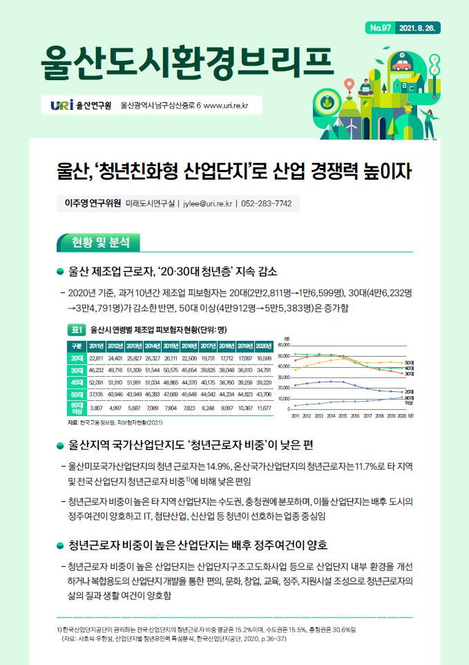 도시97.JPG