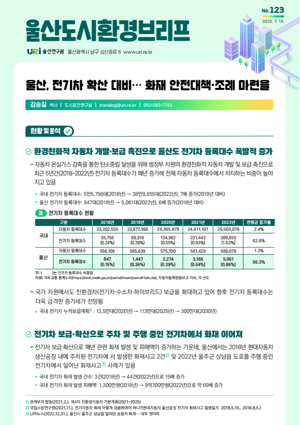 도시환경123.png