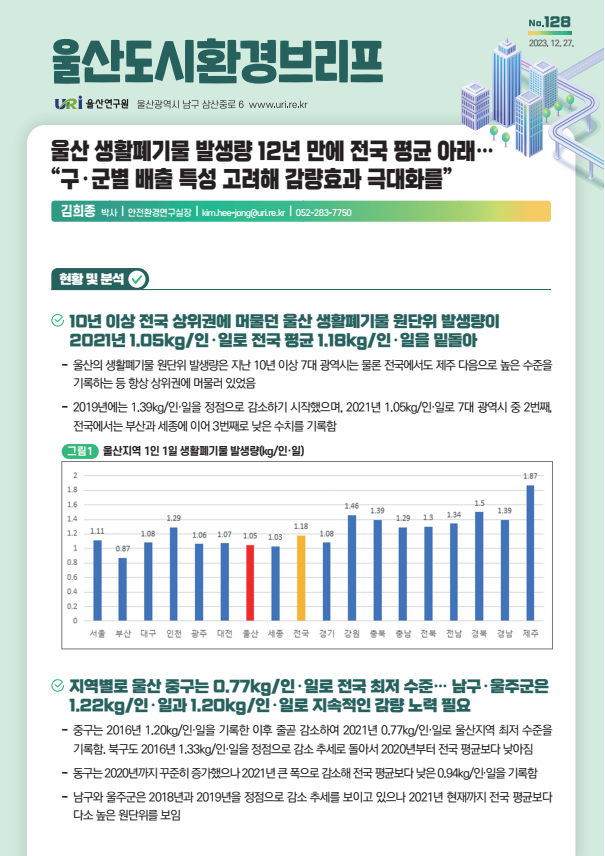 도시환경 128.png
