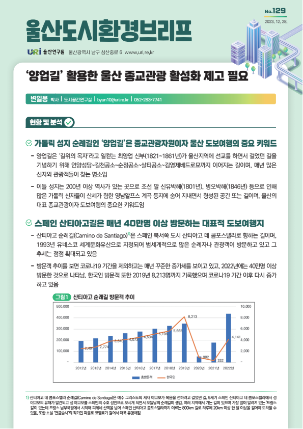 도시환경 129.png