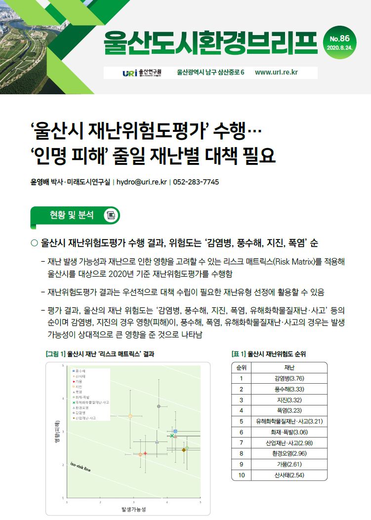도시86.JPG